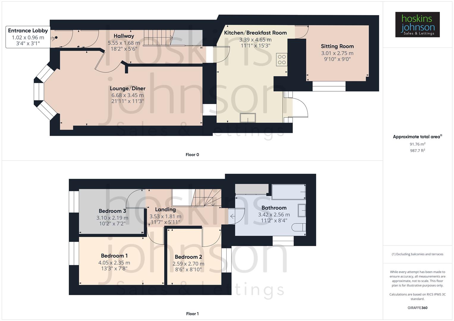 Berw Road, Pontypridd Floorplan