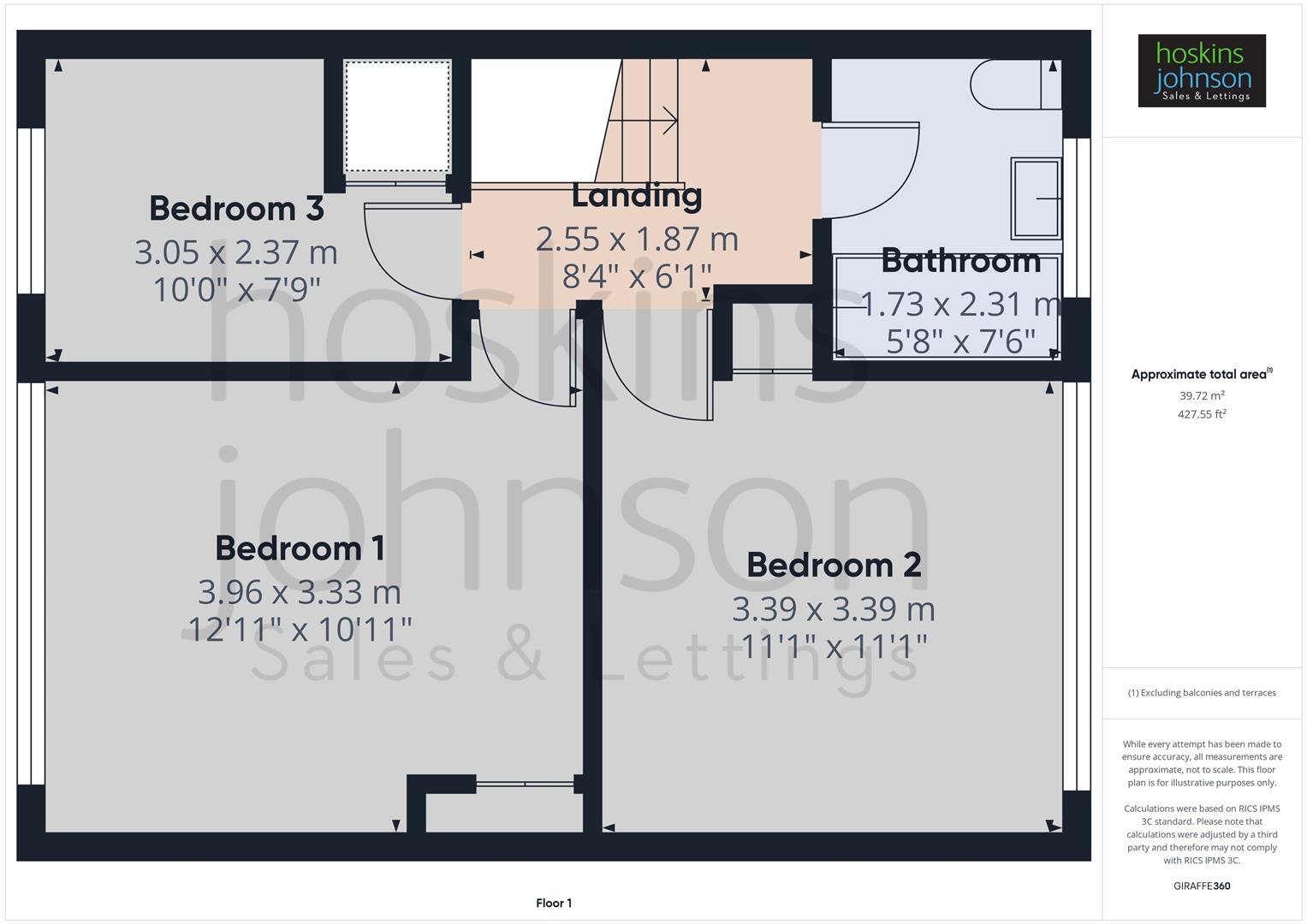 Coed Isaf Road, Maesycoed, Pontypridd Floorplan